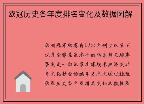 欧冠历史各年度排名变化及数据图解